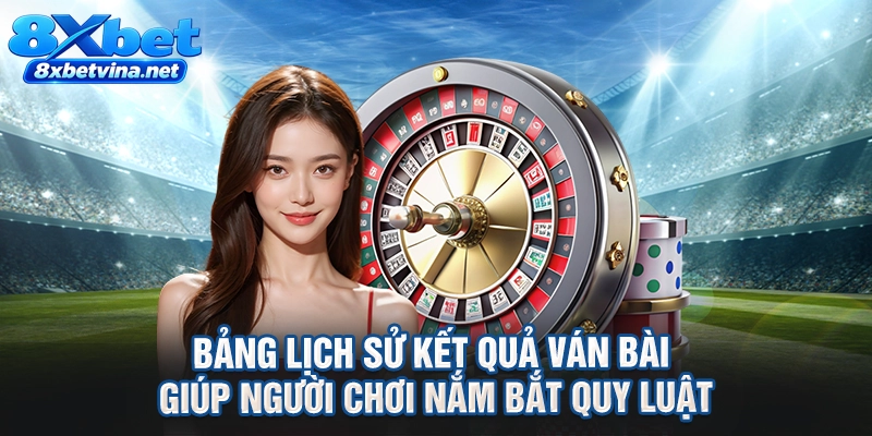 Bảng lịch sử kết quả ván bài giúp người chơi nắm bắt quy luật
