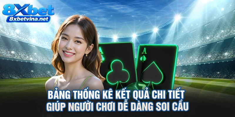 Bảng thống kê kết quả chi tiết giúp người chơi dễ dàng soi cầu