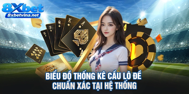 Biểu đồ thống kê cầu lô đề chuẩn xác tại hệ thống